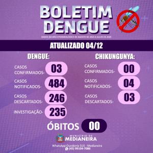 Foto Notícia