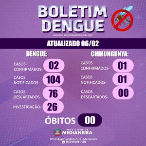 Foto Notícia