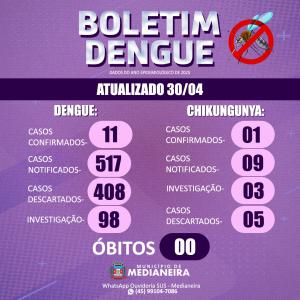 Foto Notícia