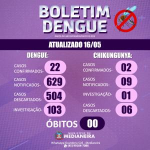 Foto Notícia