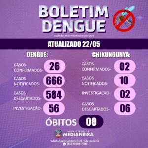 Foto Notícia