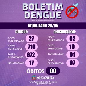 Foto Notícia