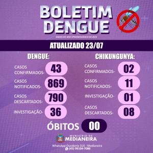 Foto Notícia