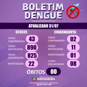Foto Notícia