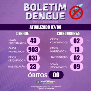 Foto Notícia