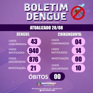 Foto Notícia