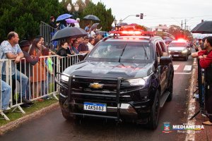 Galeria de Imagens