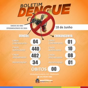 Foto Notícia